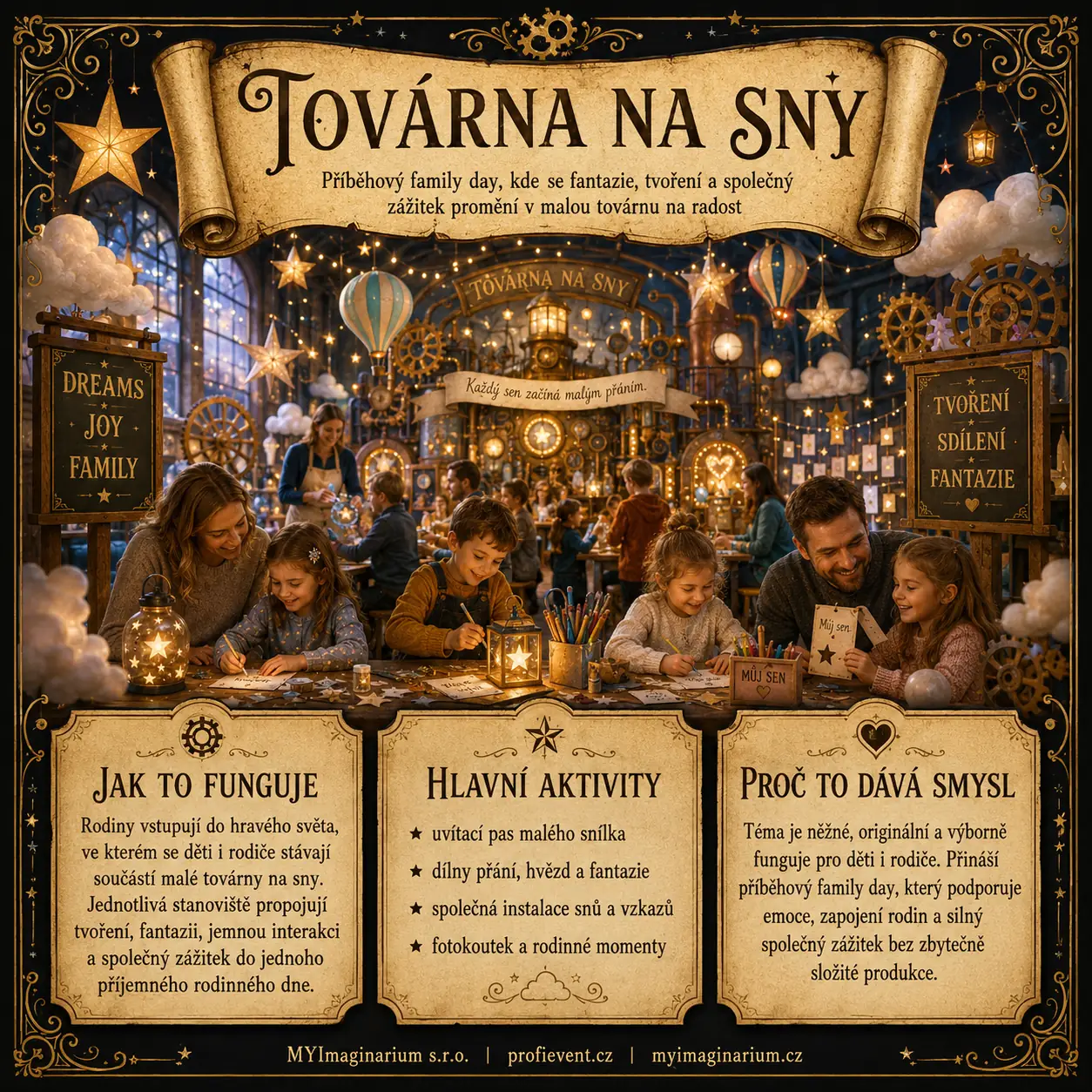 Vizuální inspirace: Továrna na sny