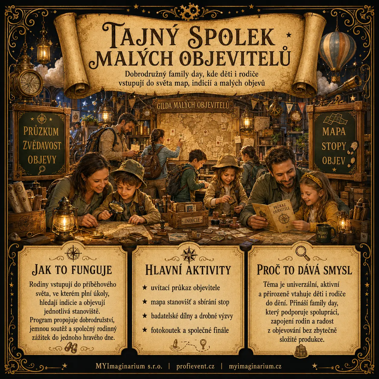 Vizuální inspirace: Tajný spolek malých objevitelů