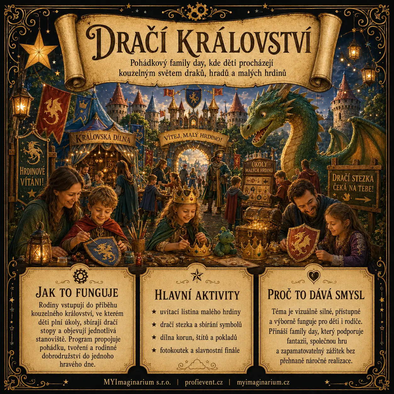 Vizuální inspirace: Dračí království