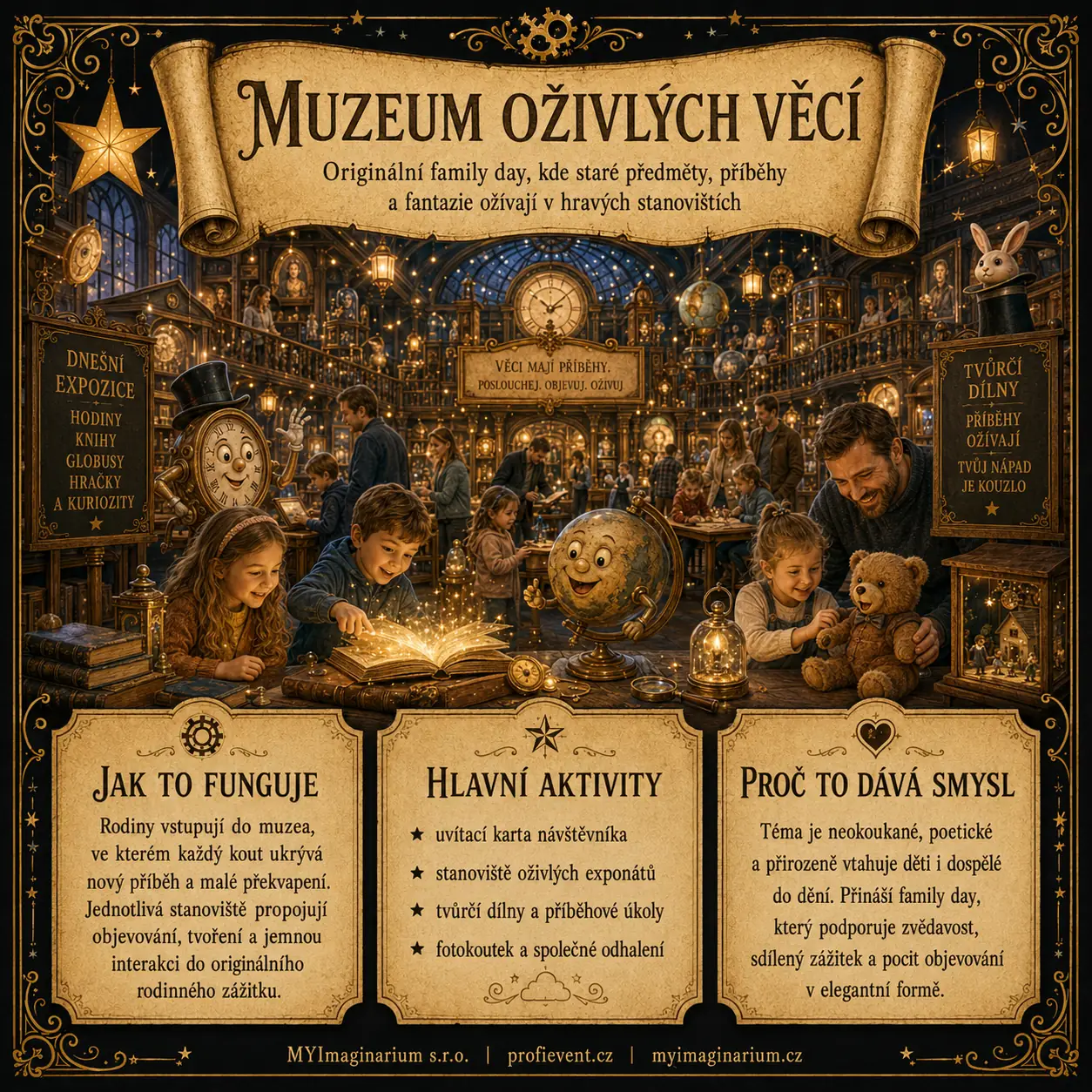 Vizuální inspirace: Muzeum oživlých věcí