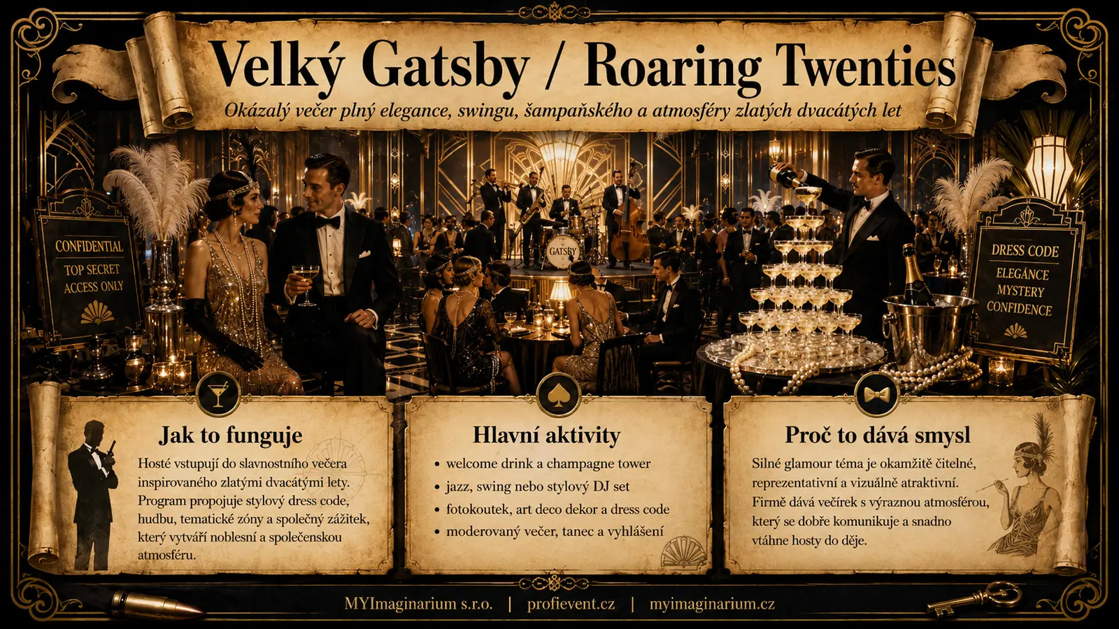 Vizuální inspirace: Velký Gatsby / Roaring Twenties