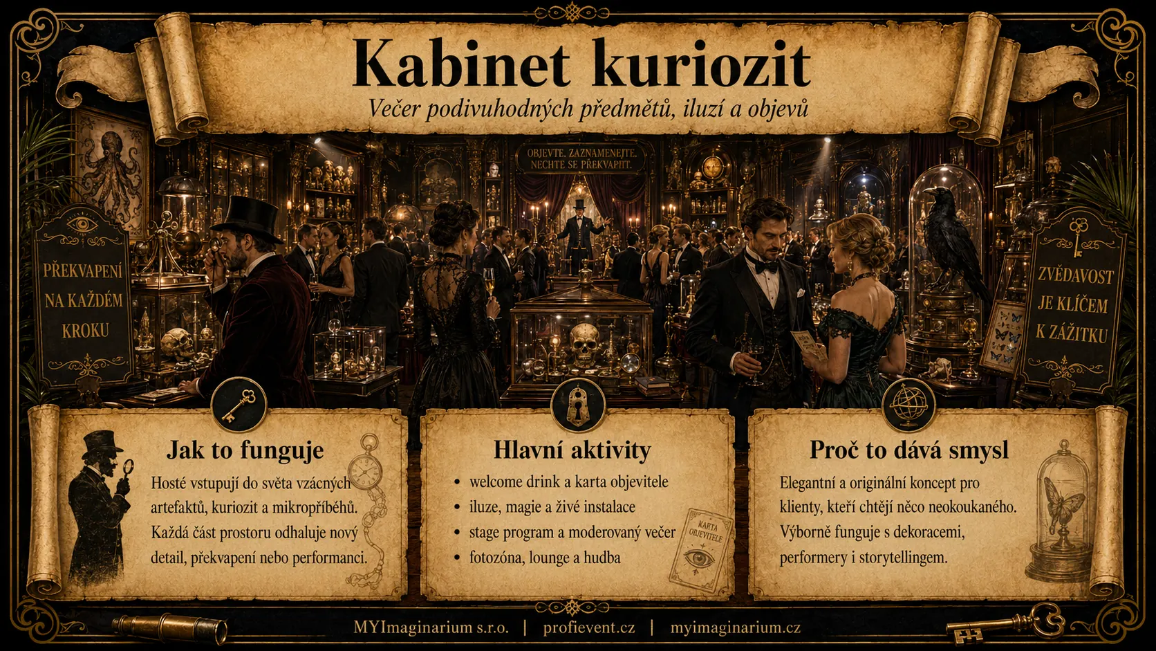 Kabinet kuriozit