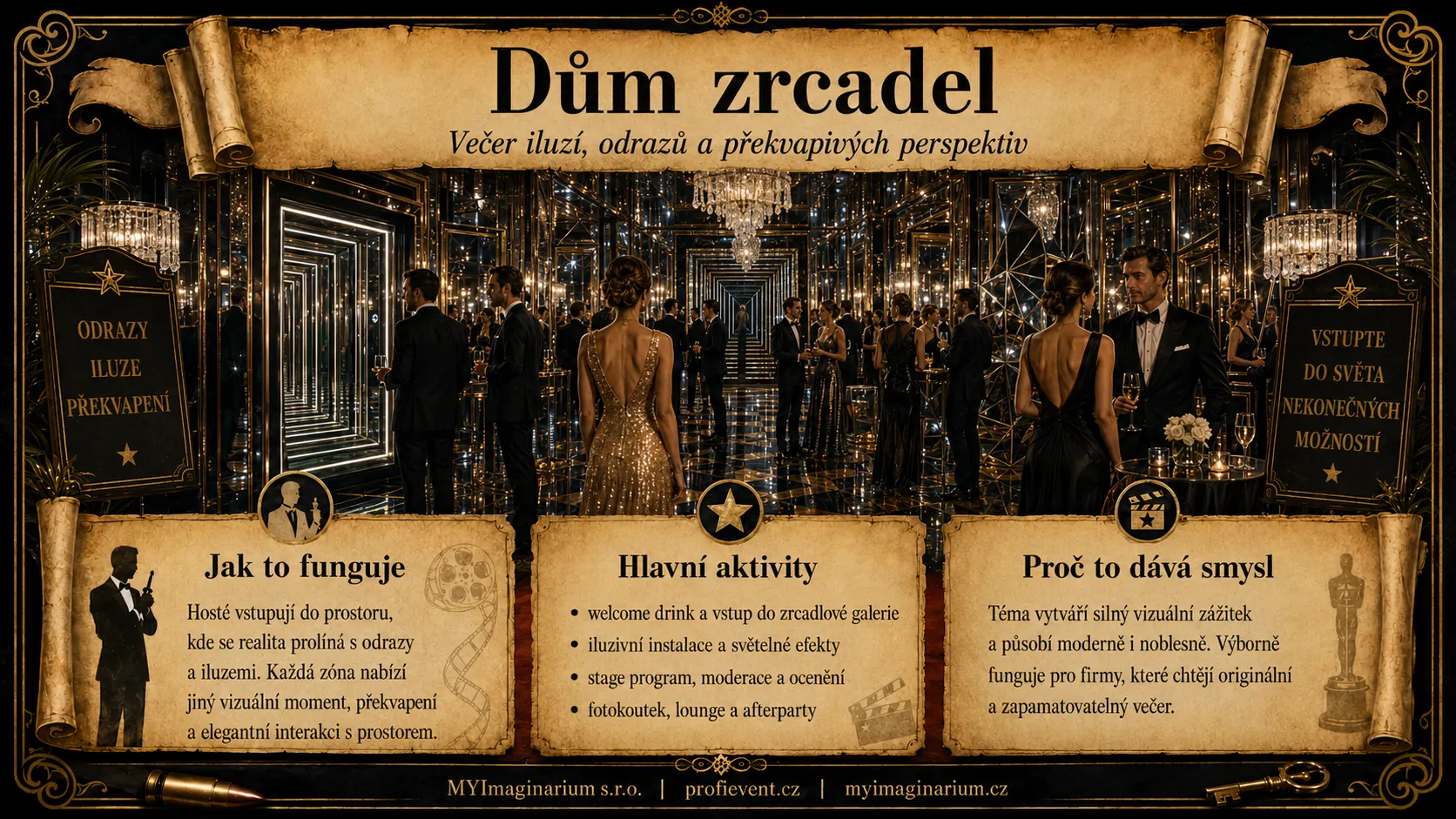 Dům zrcadel