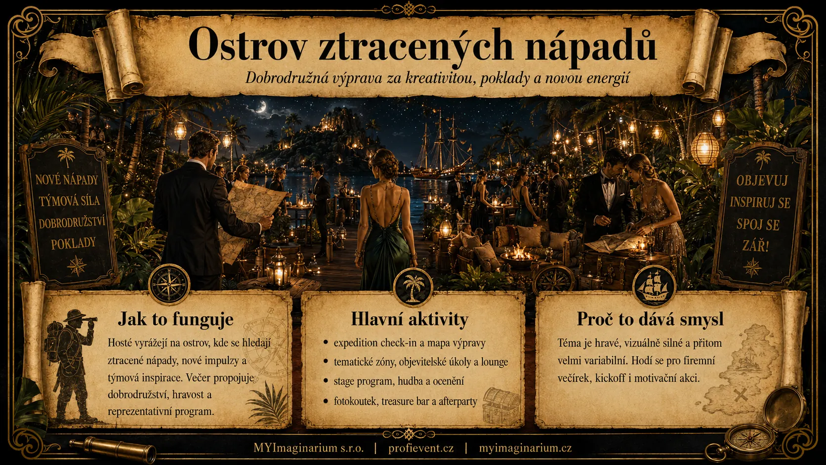Ostrov ztracených nápadů