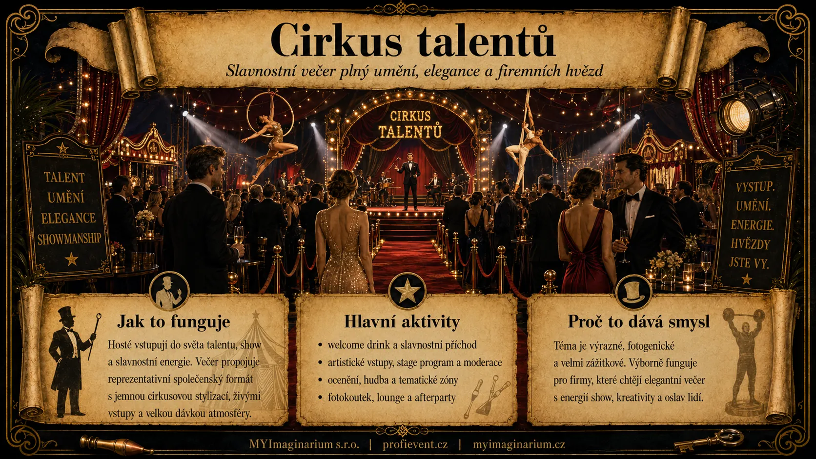 Cirkus talentů