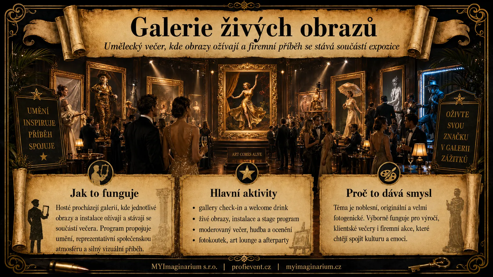 Galerie živých obrazů