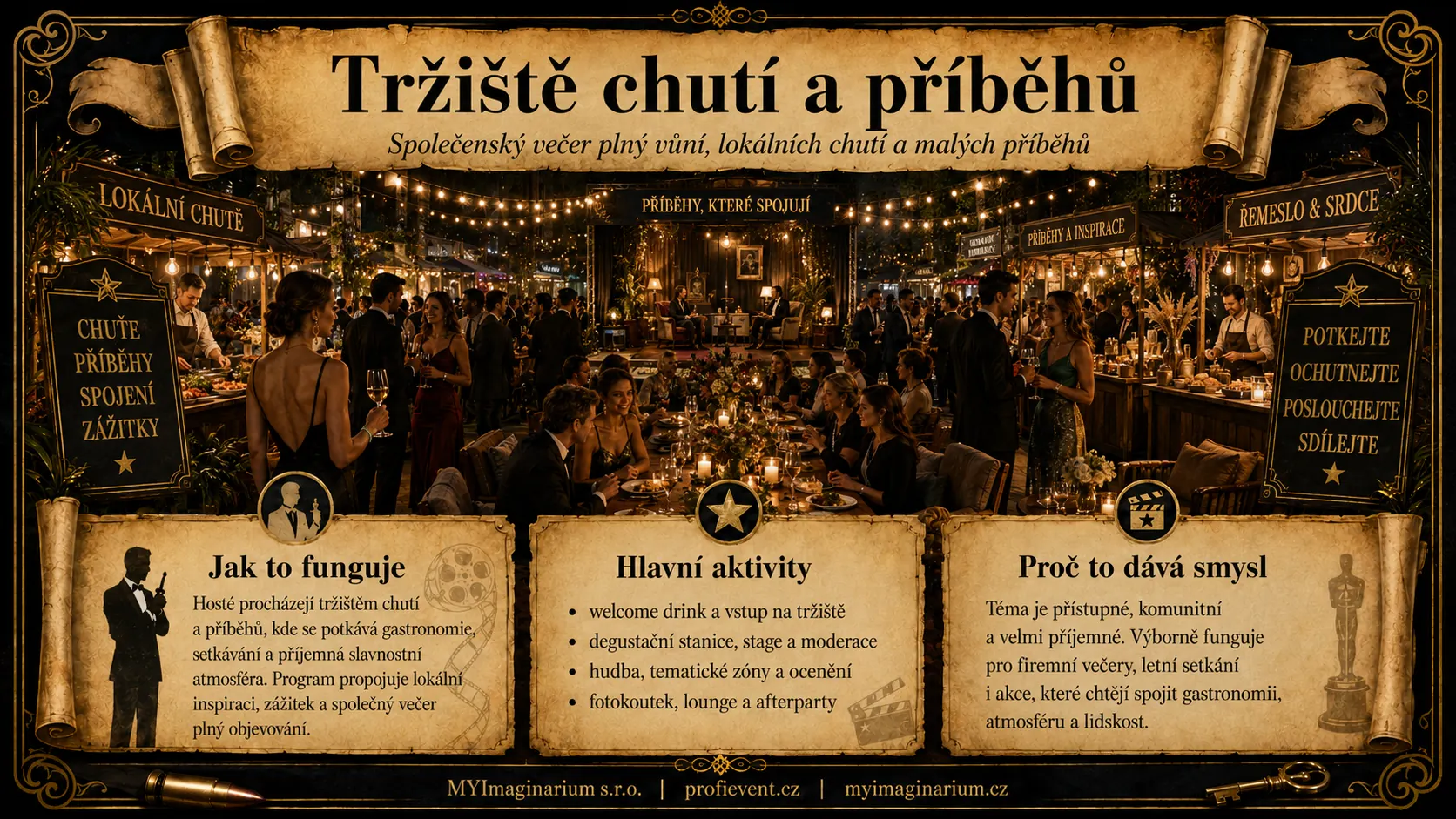 Tržiště chutí a příběhů