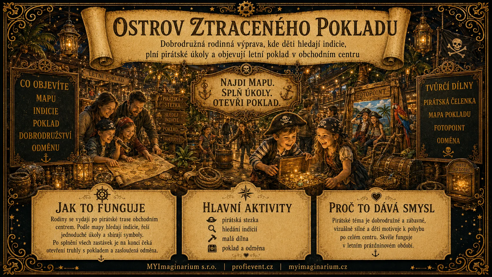 Ostrov ztraceného pokladu