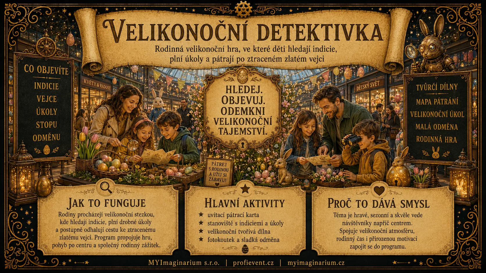 Velikonoční detektivka