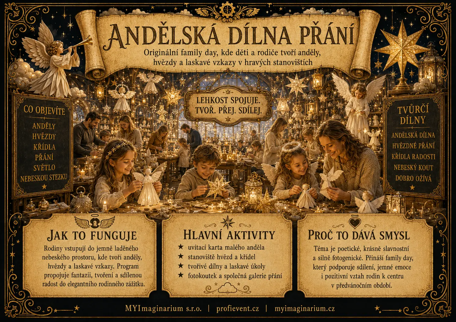 Andělská dílna přání