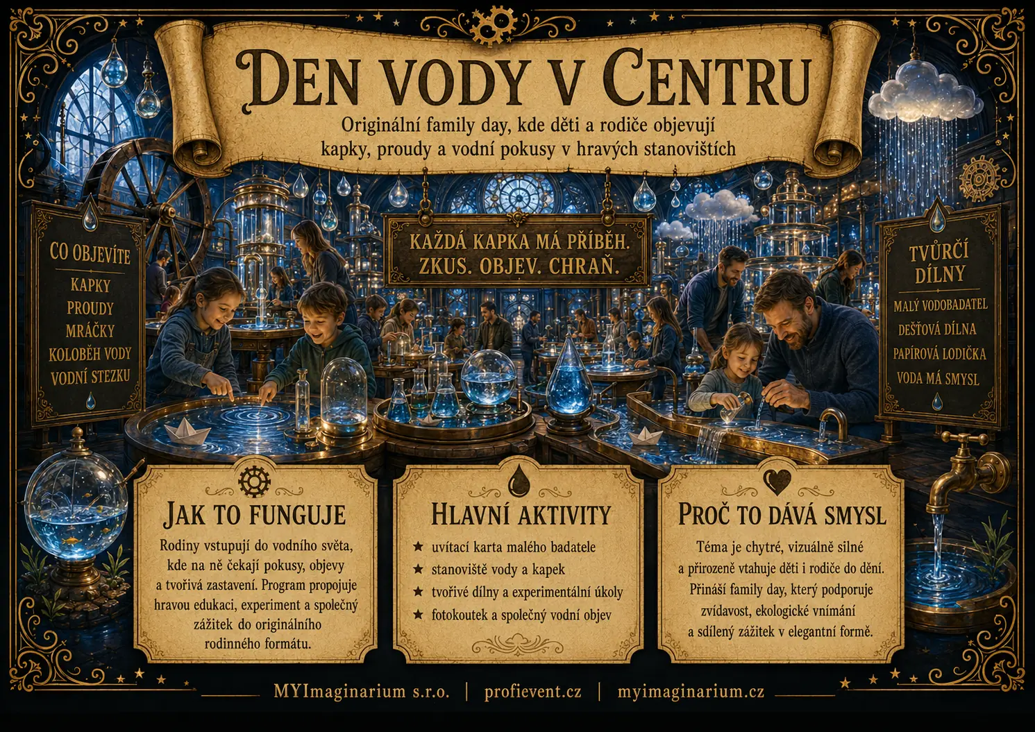 Den vody v centru