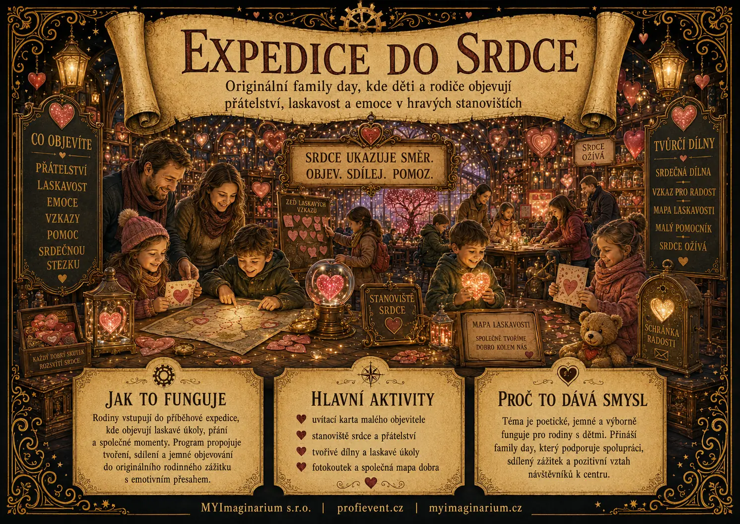 Expedice do srdce