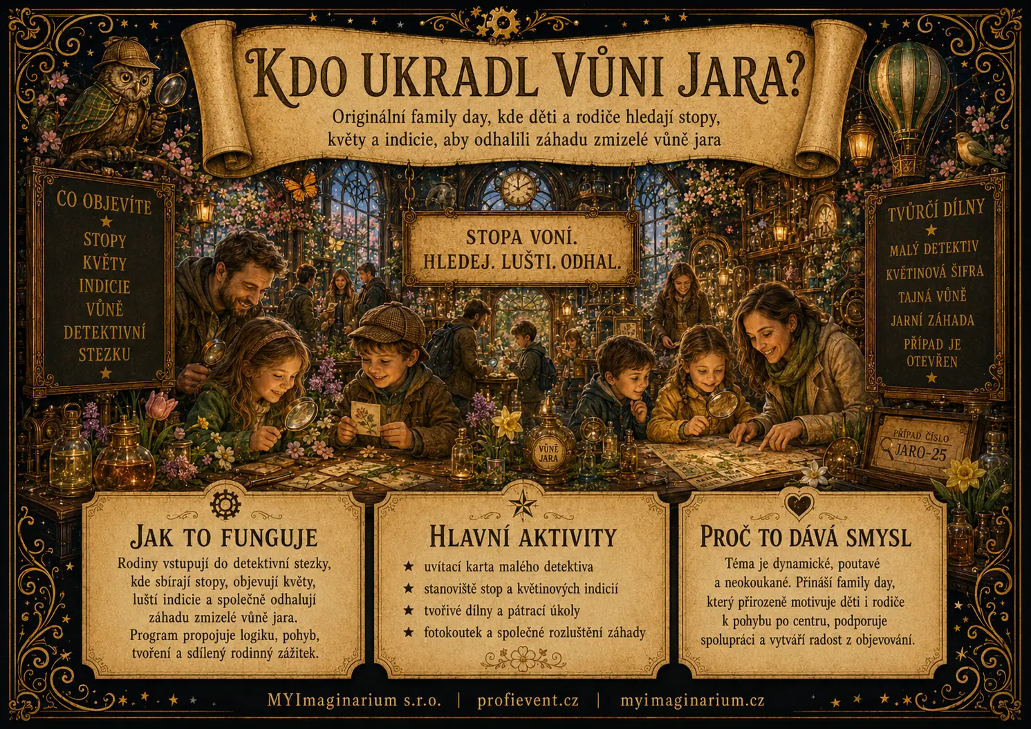 Kdo ukradl vůni jara?