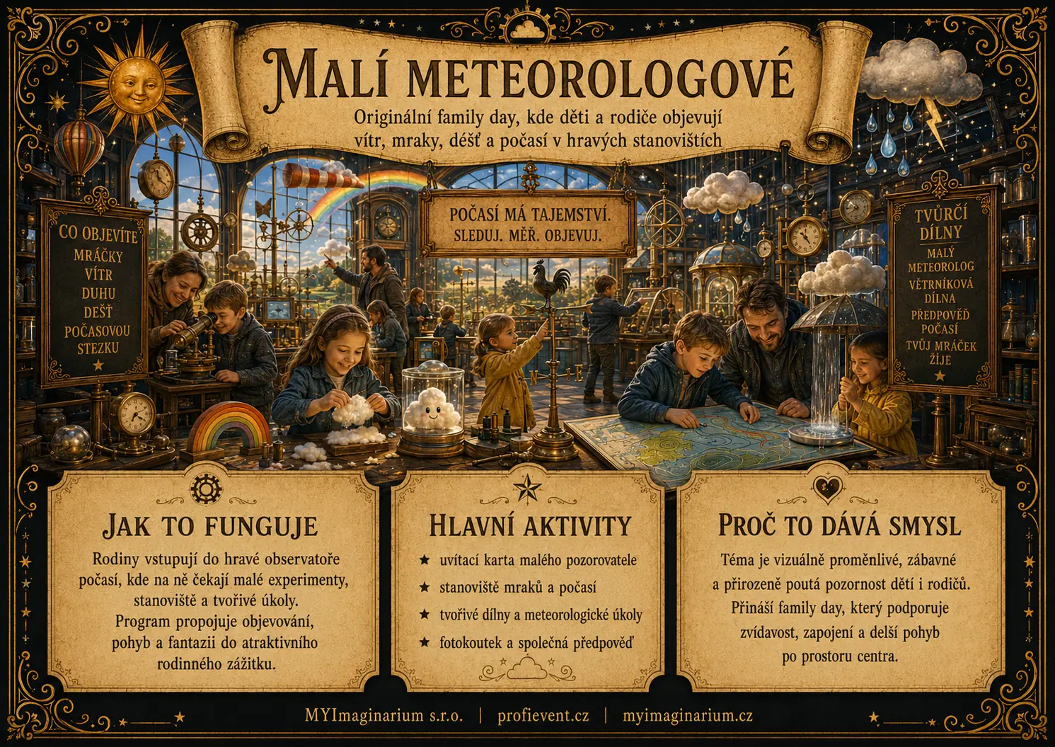 Malí meteorologové