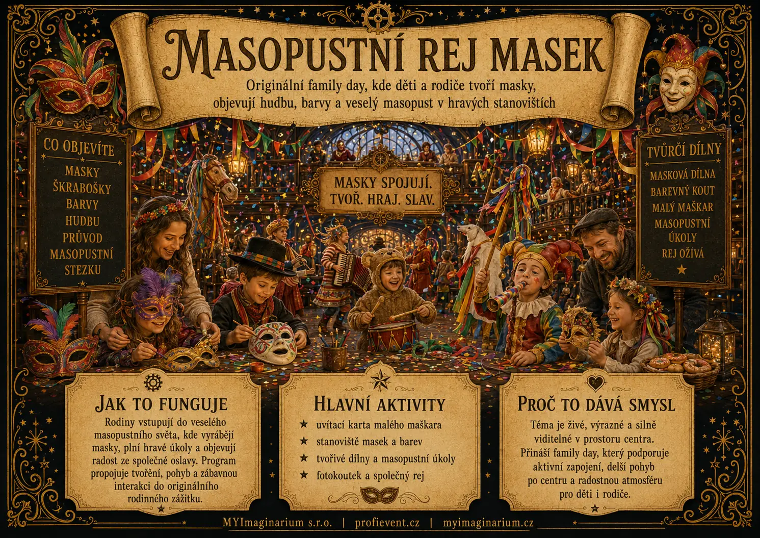 Masopustní rej masek