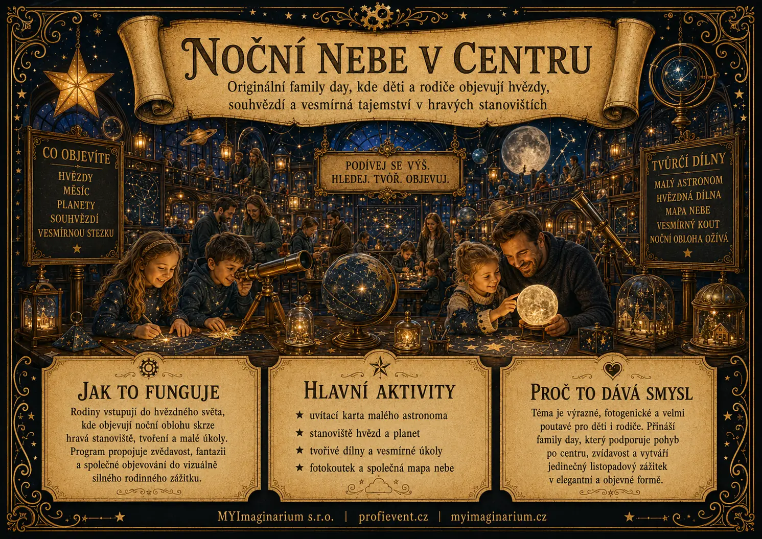 Noční nebe v centru