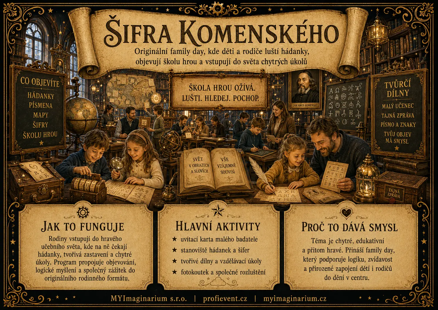 Šifra Komenského